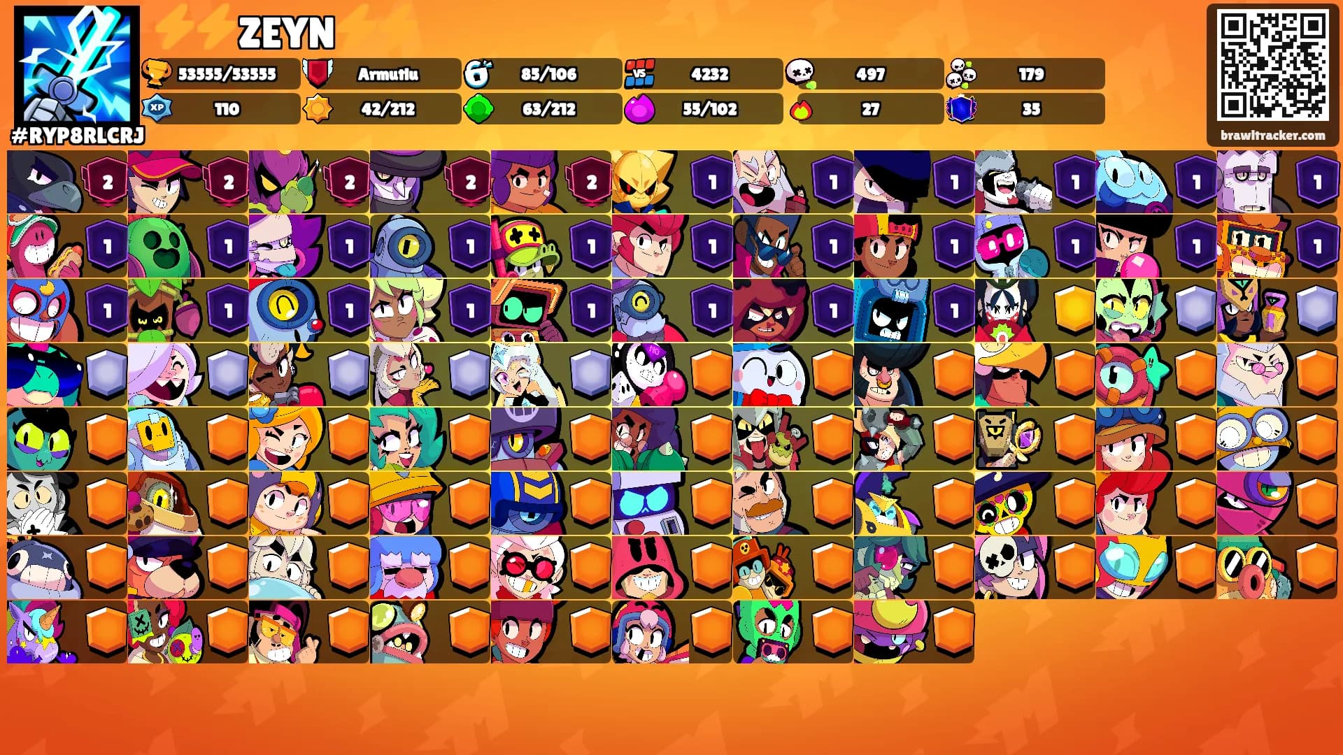 ⚡️⚡️ZEYN⚡️⚡️'s Ranks