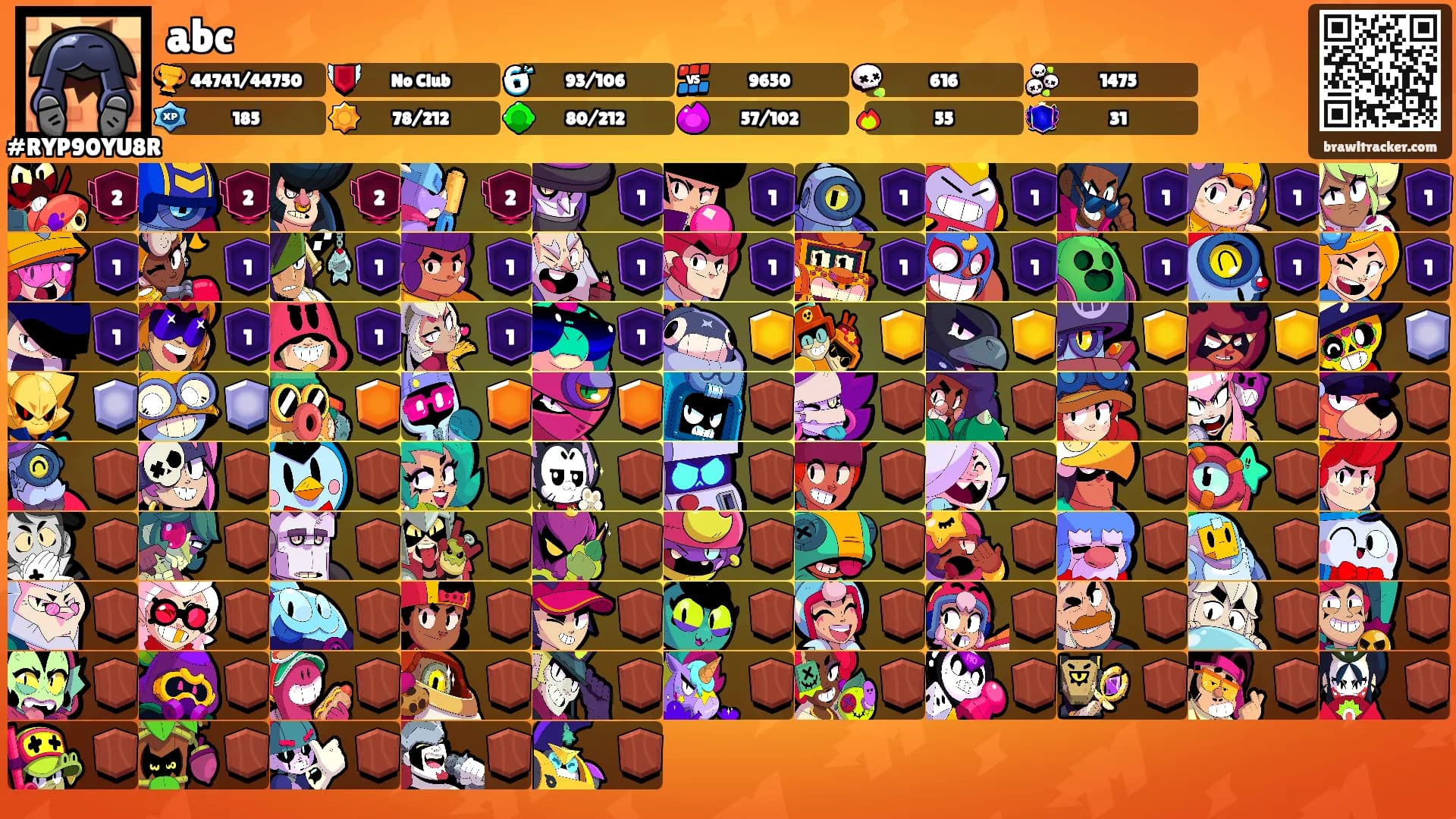 abc's Ranks