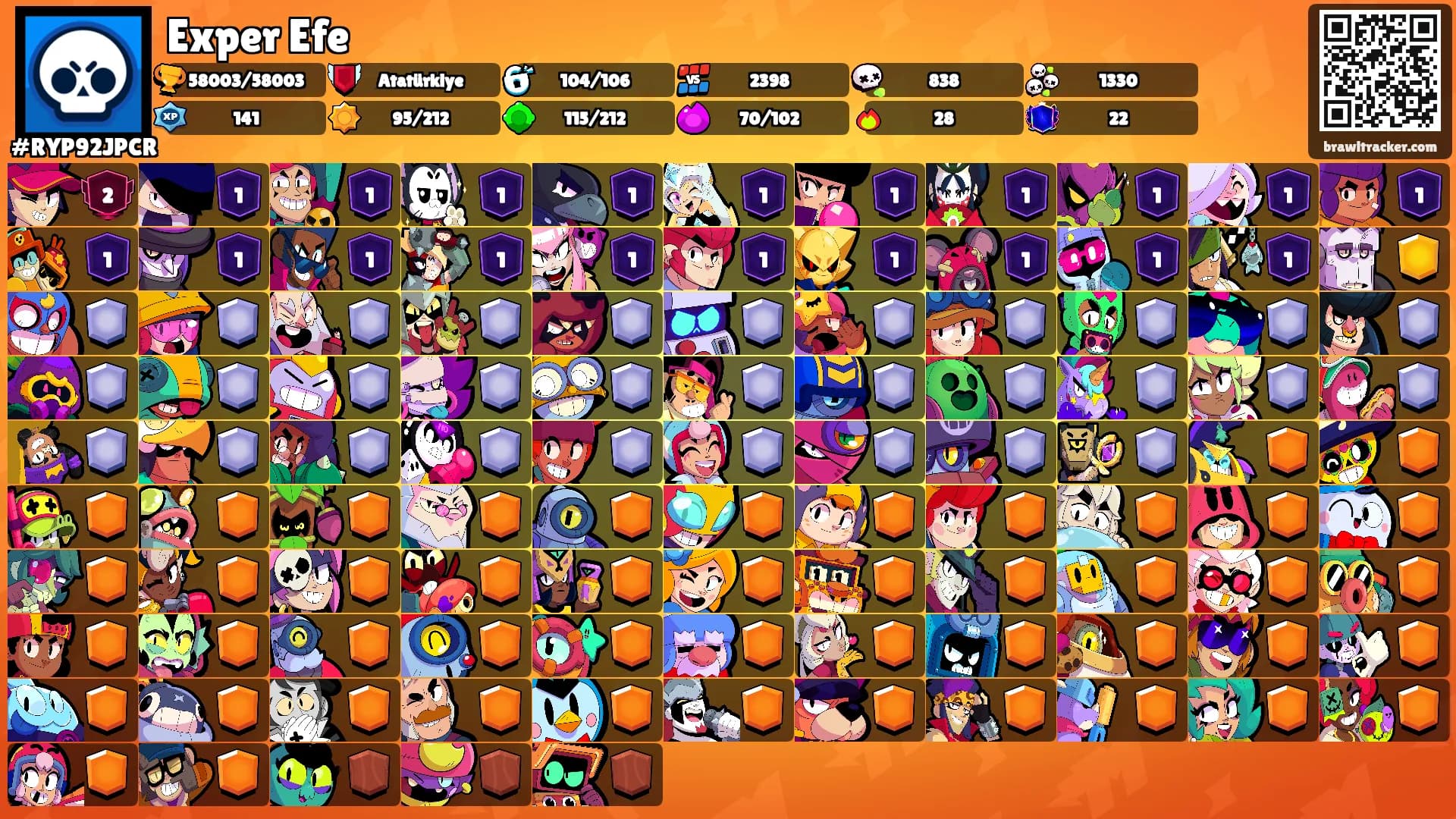 Exper Efe's Ranks