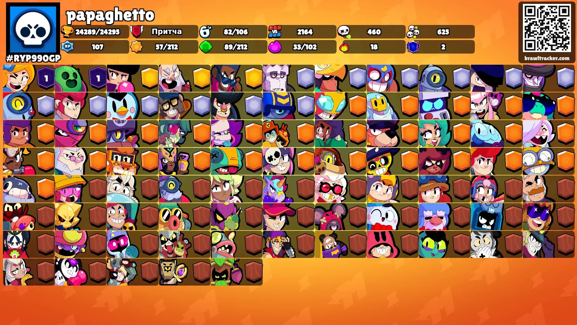 papaghetto's Ranks