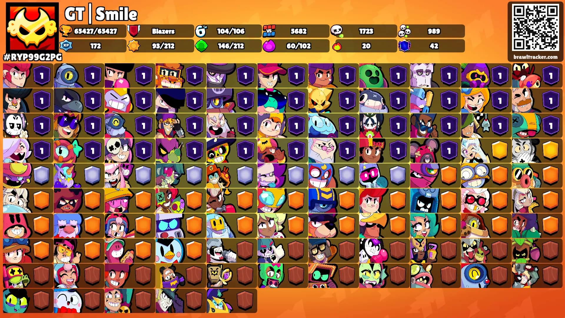 GT|Smile's Ranks