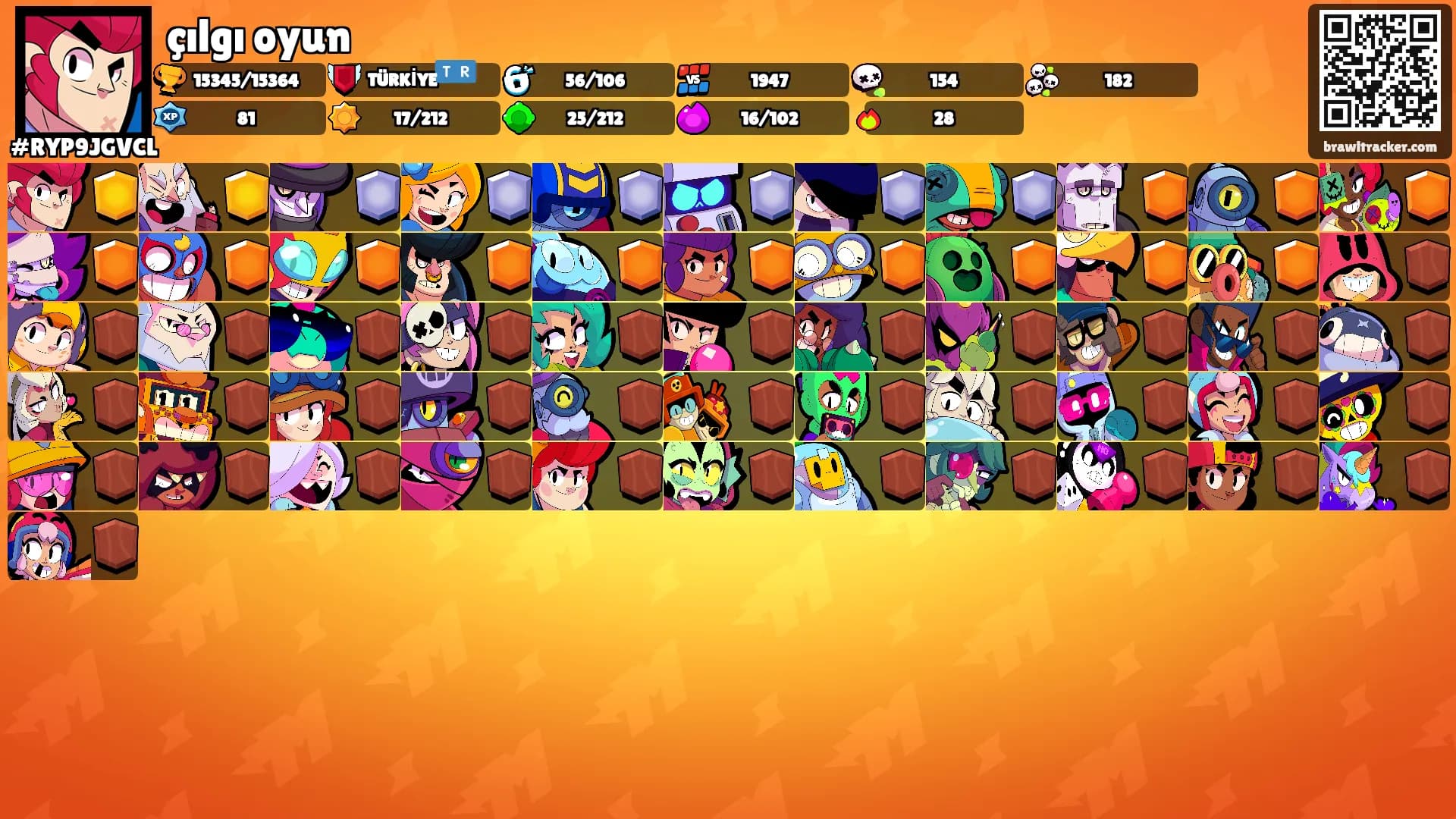 çılgı oyun's Ranks