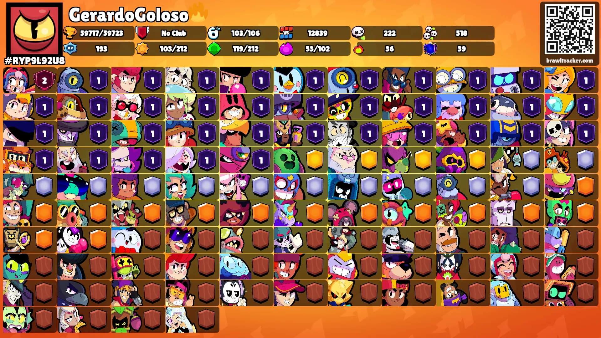 GerardoGoloso🔥's Ranks