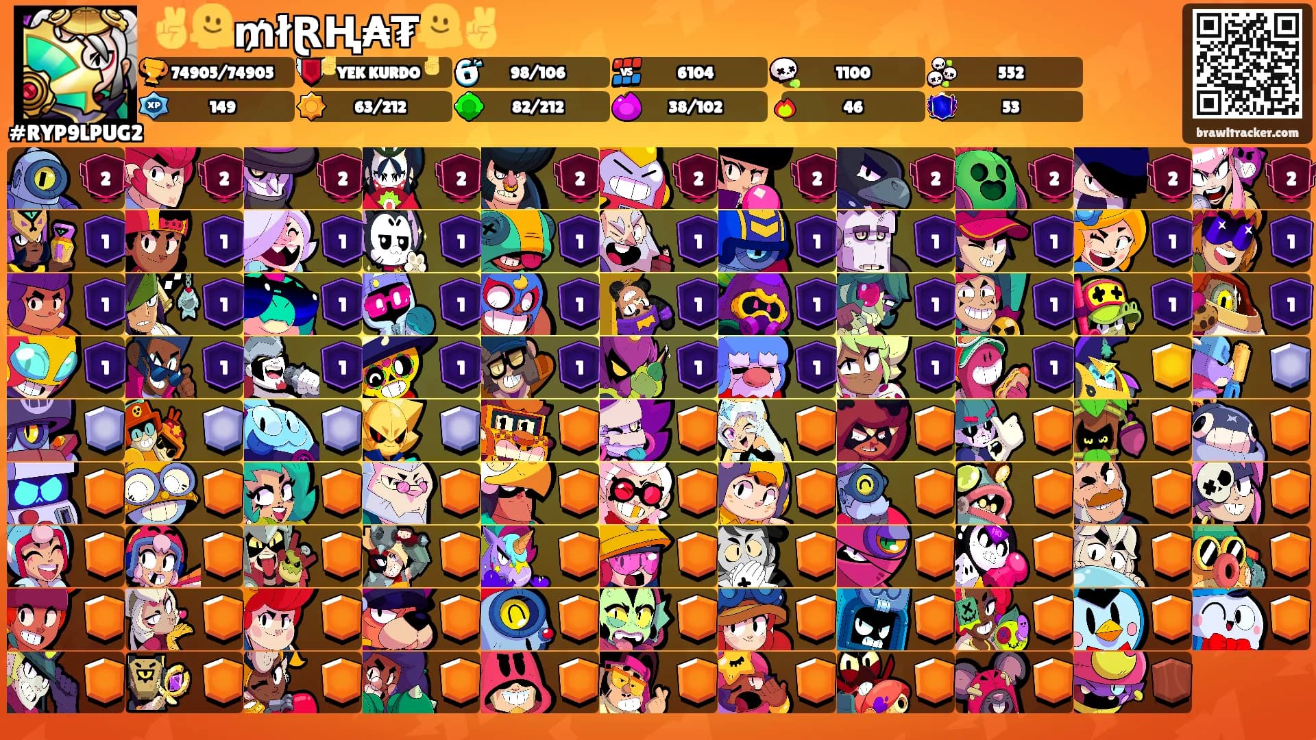 ✌️🫠₥ł̇ⱤⱧ₳₮🫠✌️'s Ranks