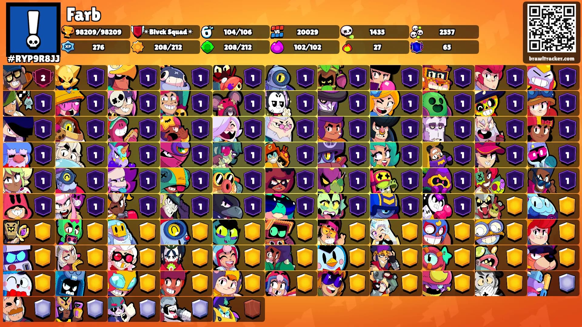 Farb's Ranks