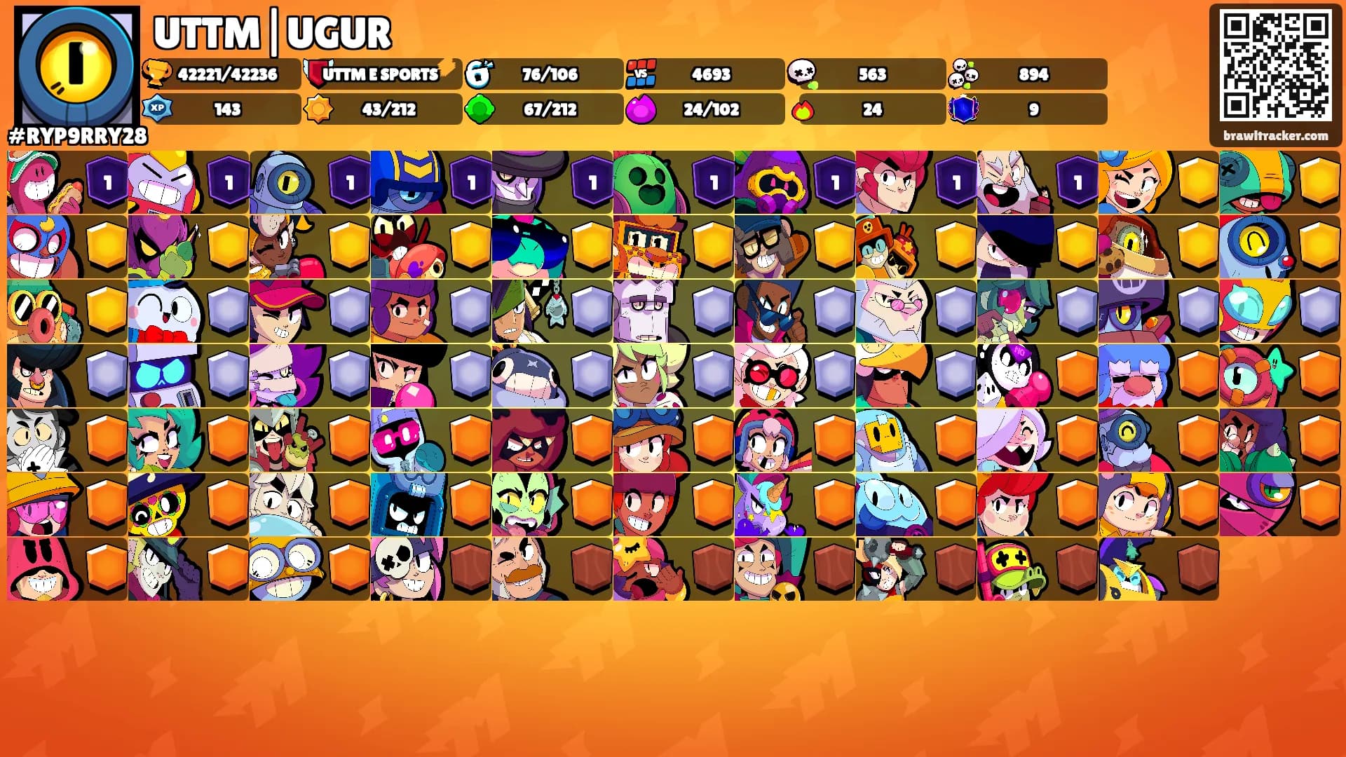UTTM|UGUR's Ranks