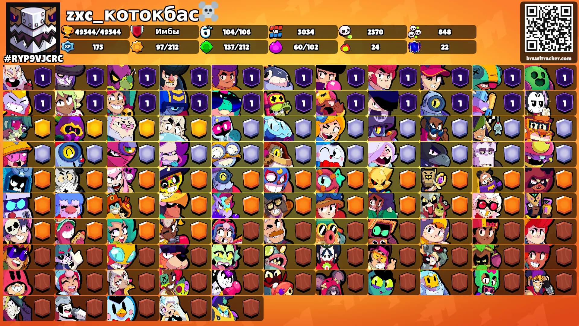 zxc_котокбас☠️'s Ranks
