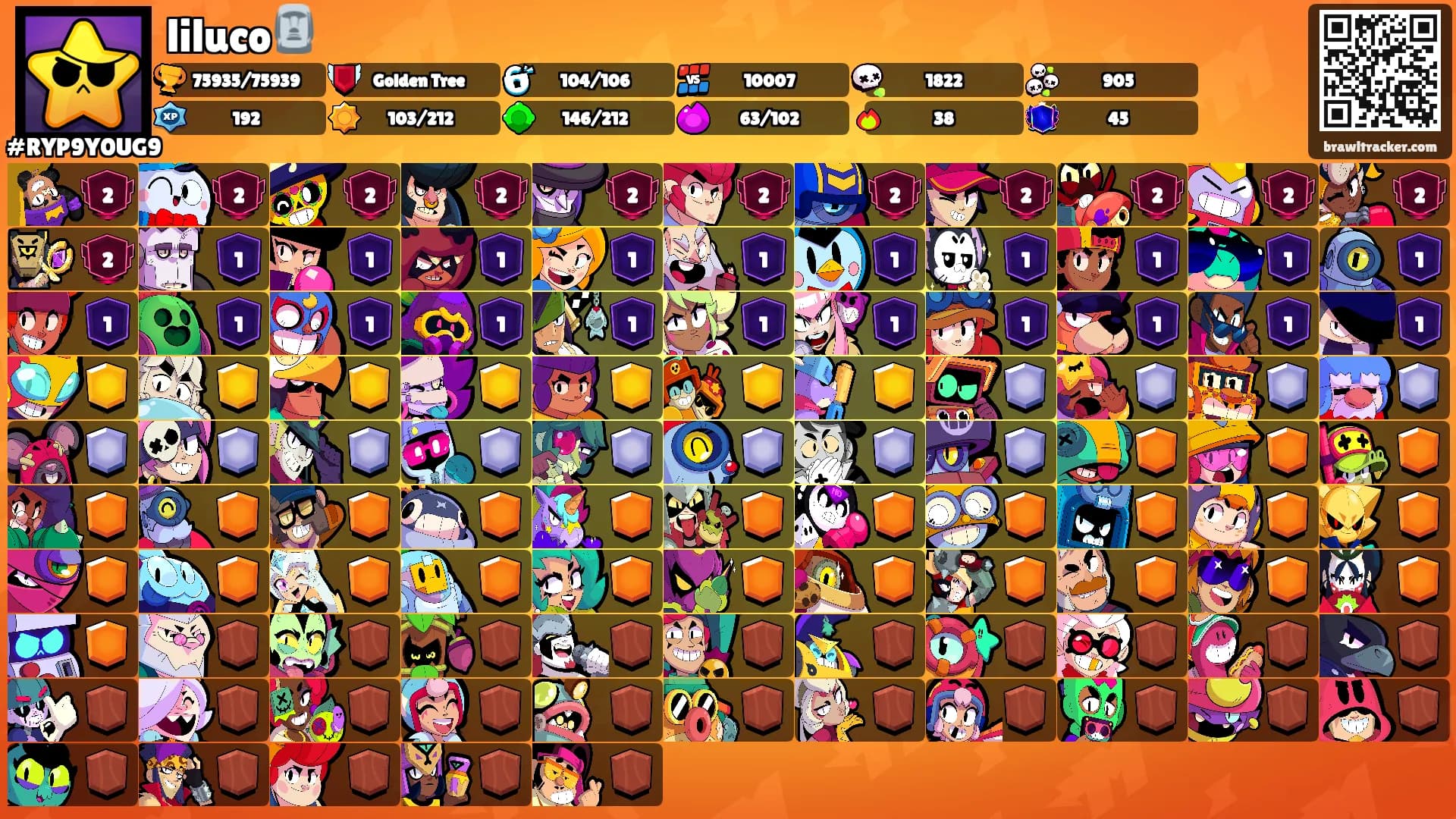 liluco🗿's Ranks