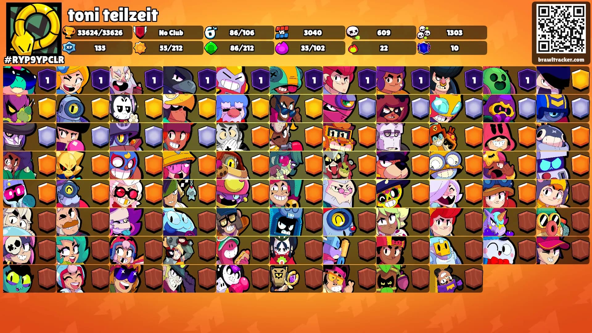 toni teilzeit's Ranks