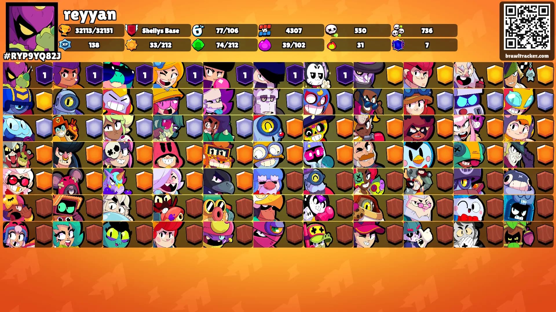 reyyan's Ranks
