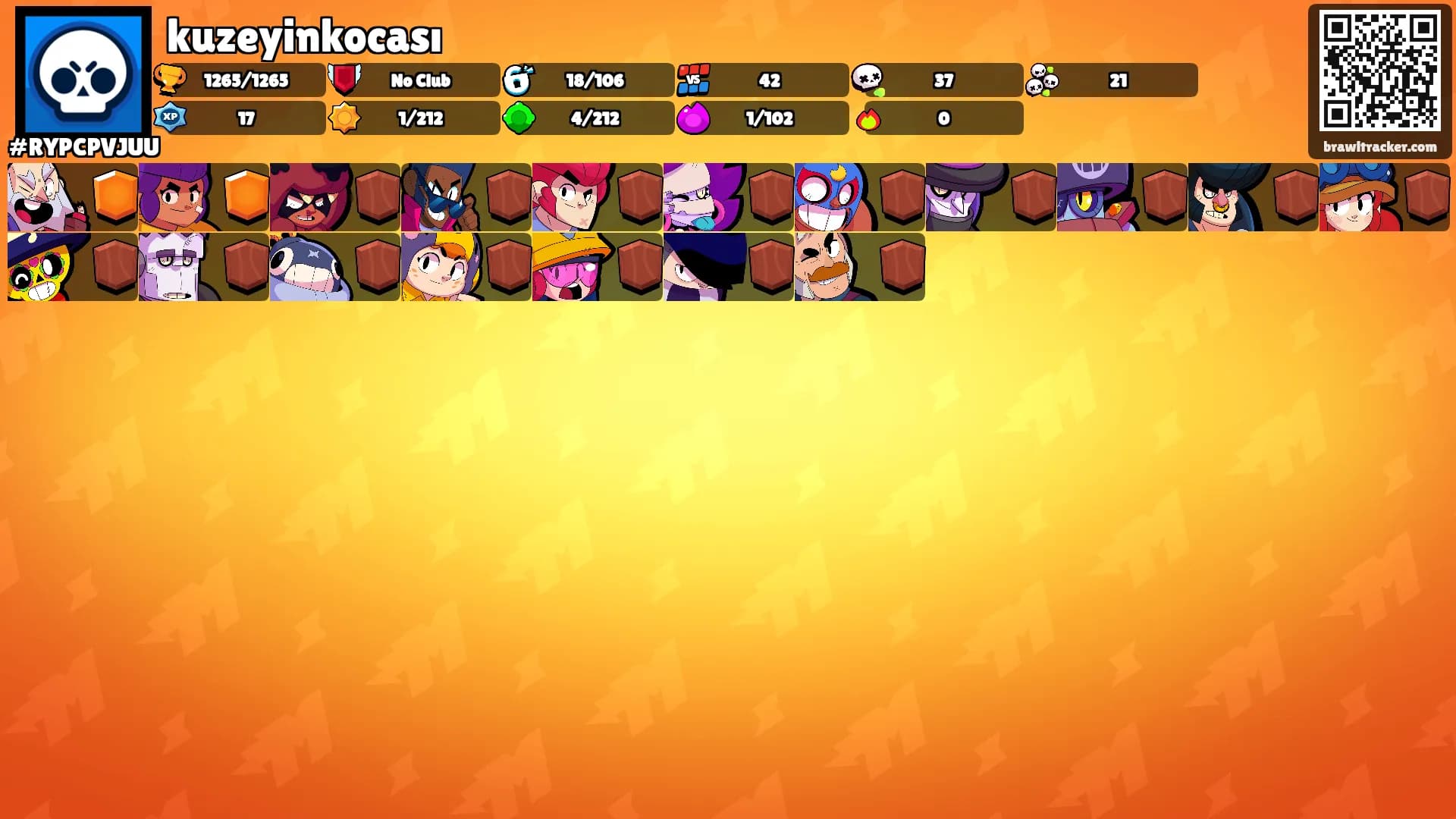 kuzeyinkocası's Ranks