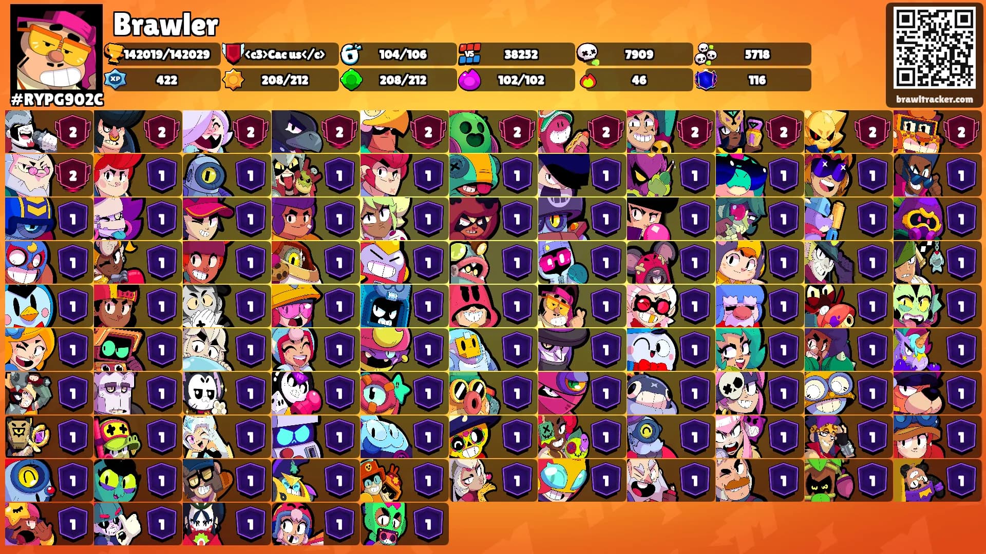 Brawler's Ranks