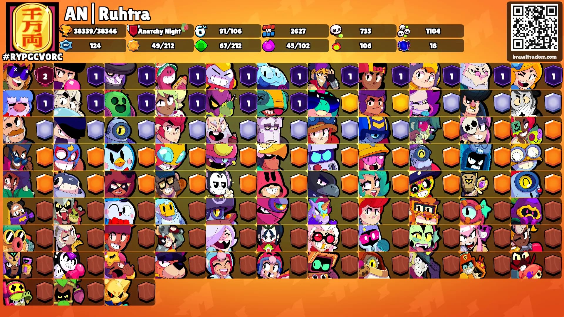AN|Ruhtra's Ranks