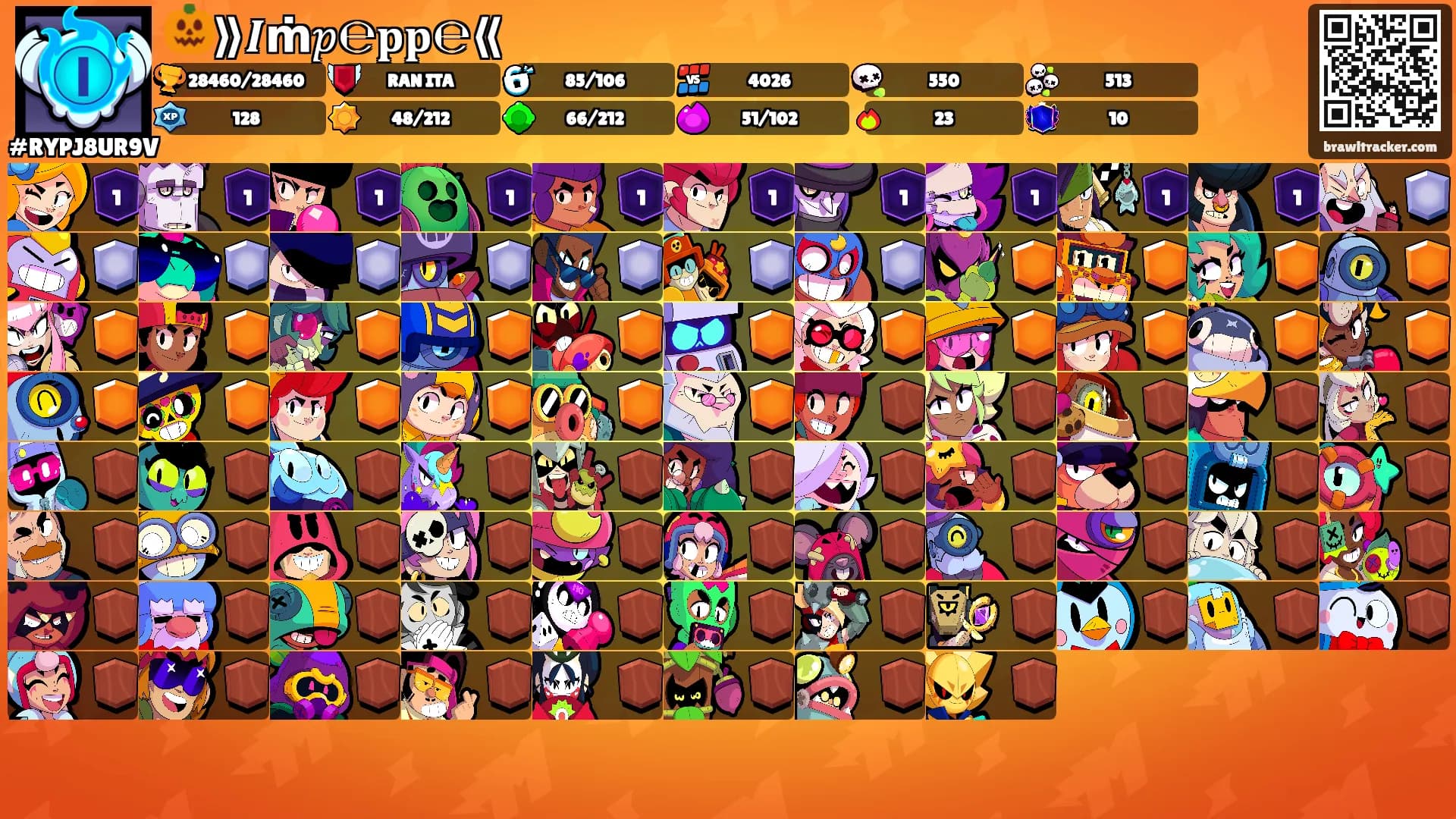 🎃⟫𝑰ṁ𝑝℮𝐩𝐩℮⟪'s Ranks