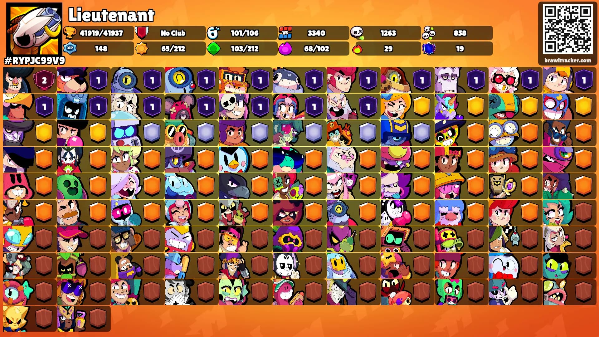 Lieutenant's Ranks