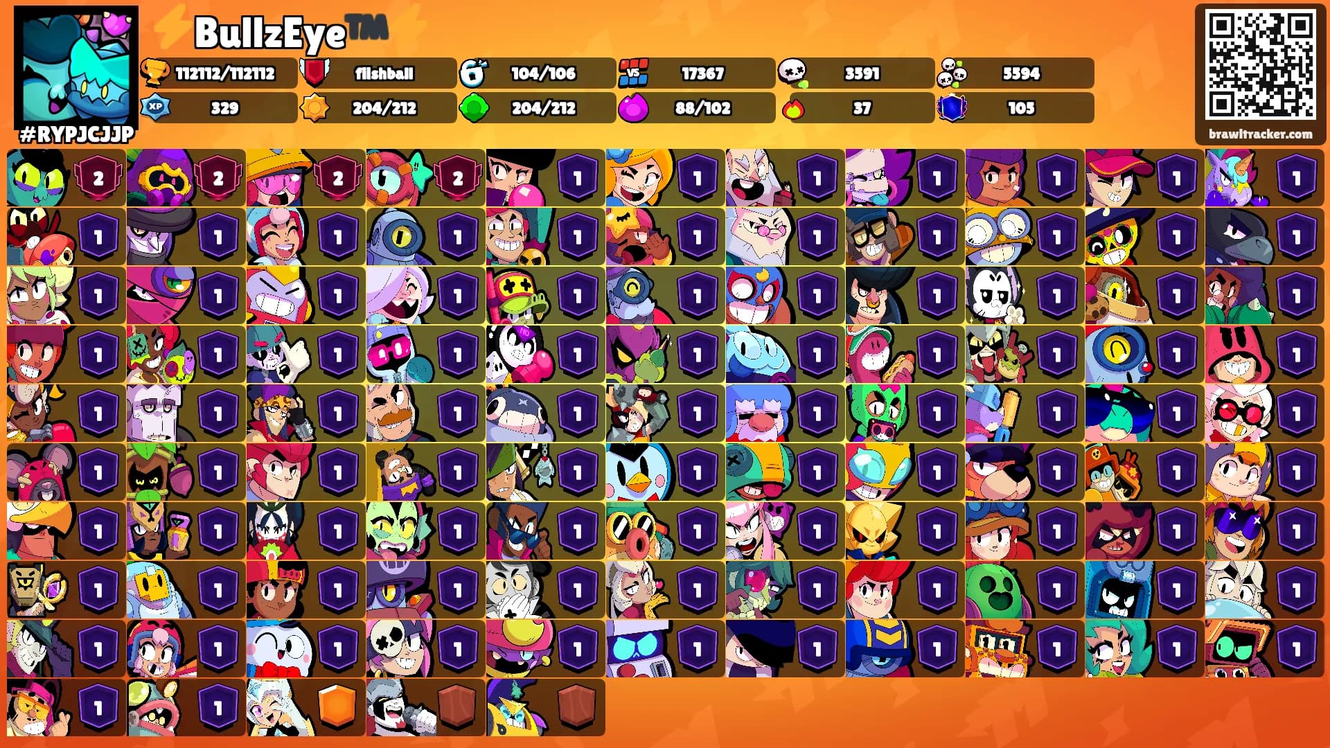 ⚡BullzEye™️⚡'s Ranks