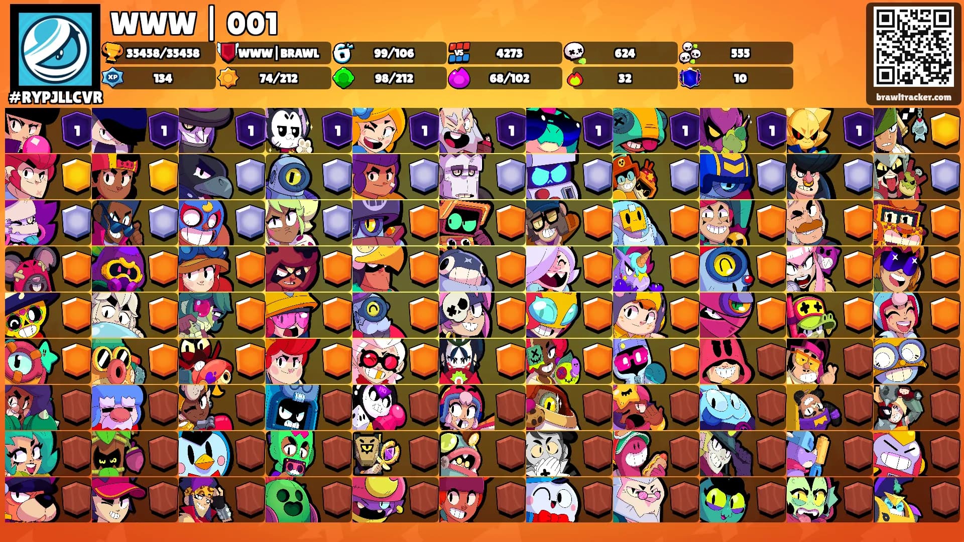 WWW | 001's Ranks