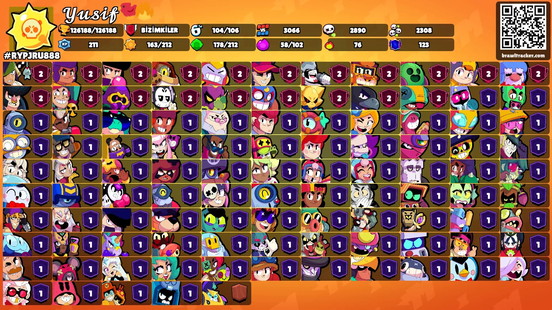 𝓨𝓾𝓼𝓲𝓯🐦‍🔥's Ranks