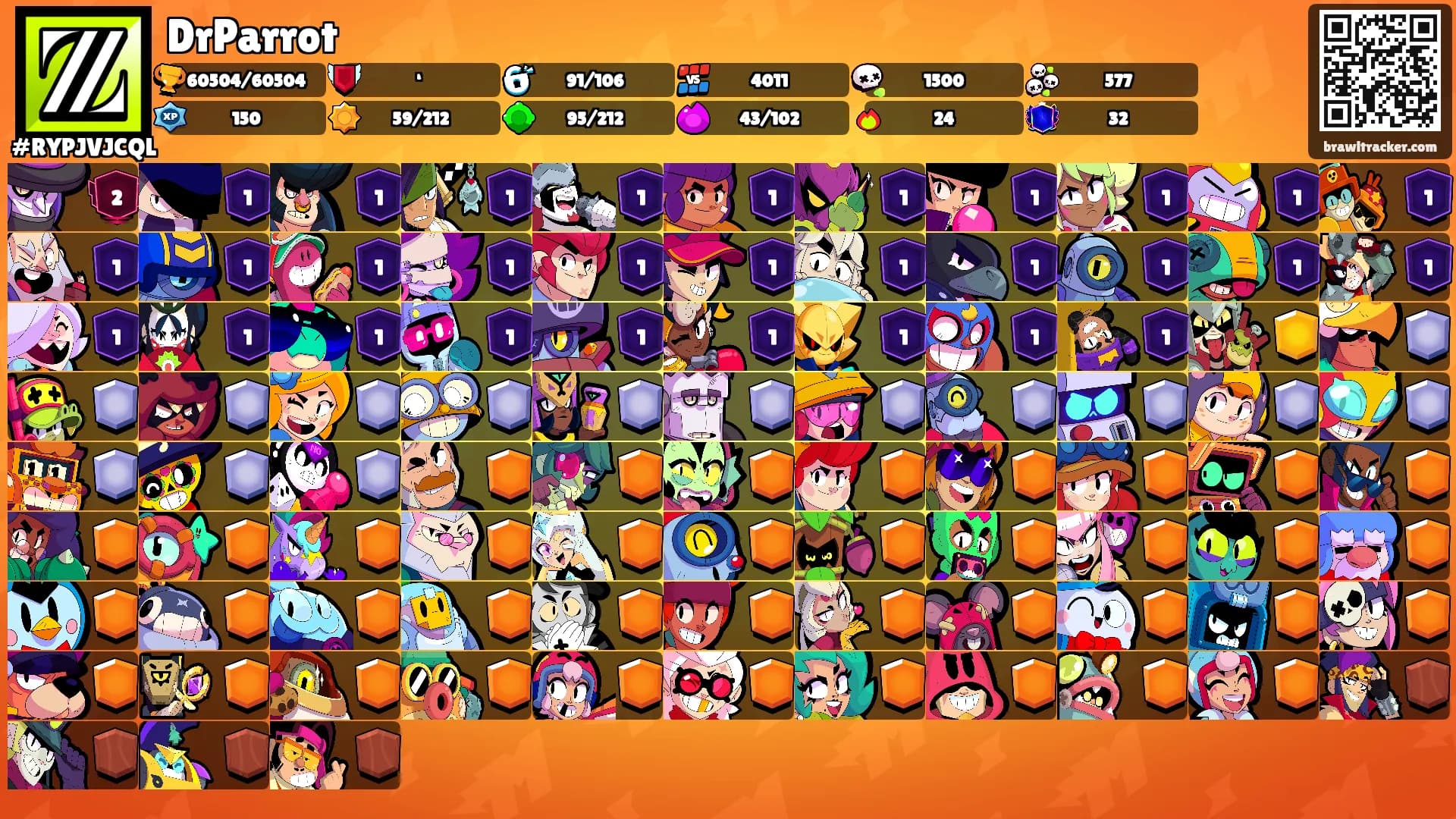 DrParrot's Ranks