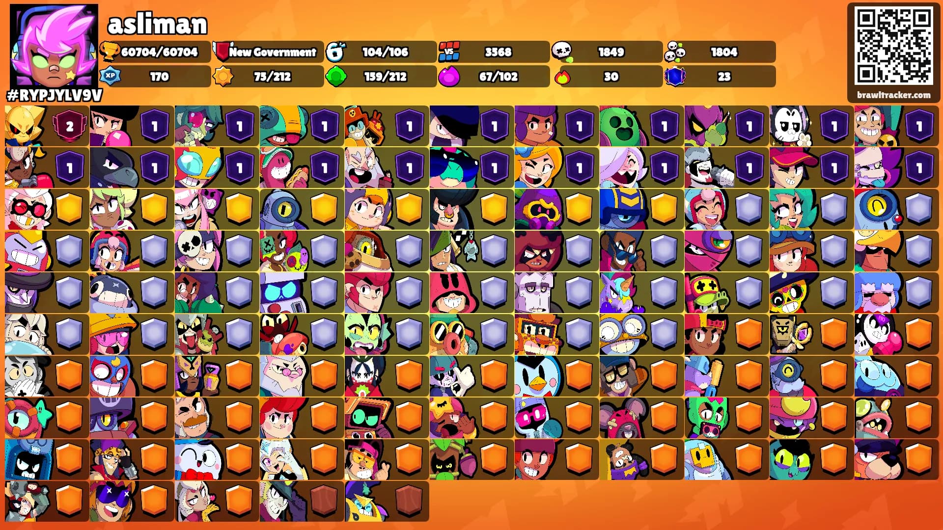 asliman's Ranks