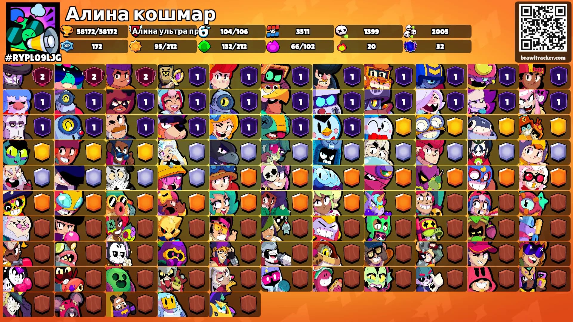 Алина кошмар's Ranks