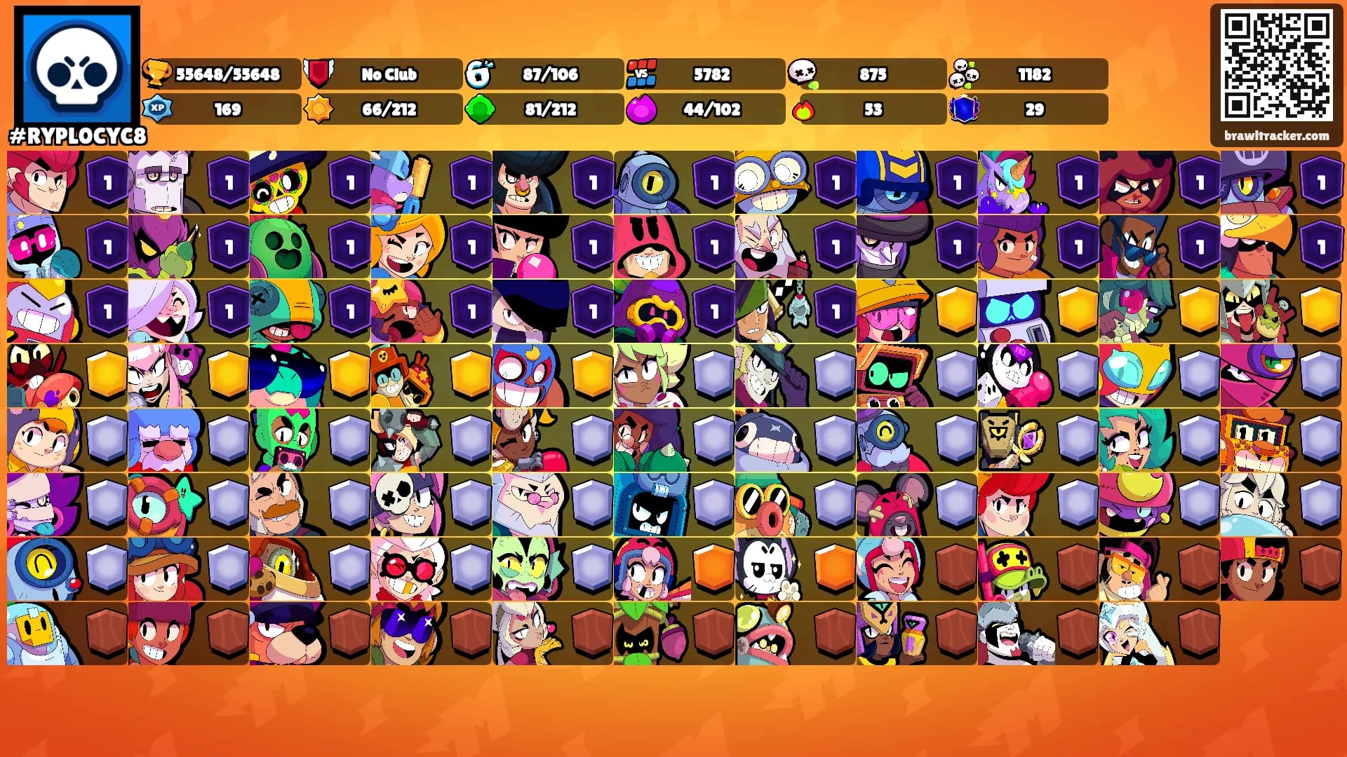 ㅤㅤ's Ranks