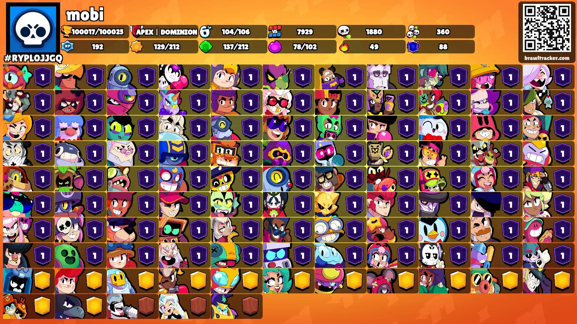 mobi's Ranks