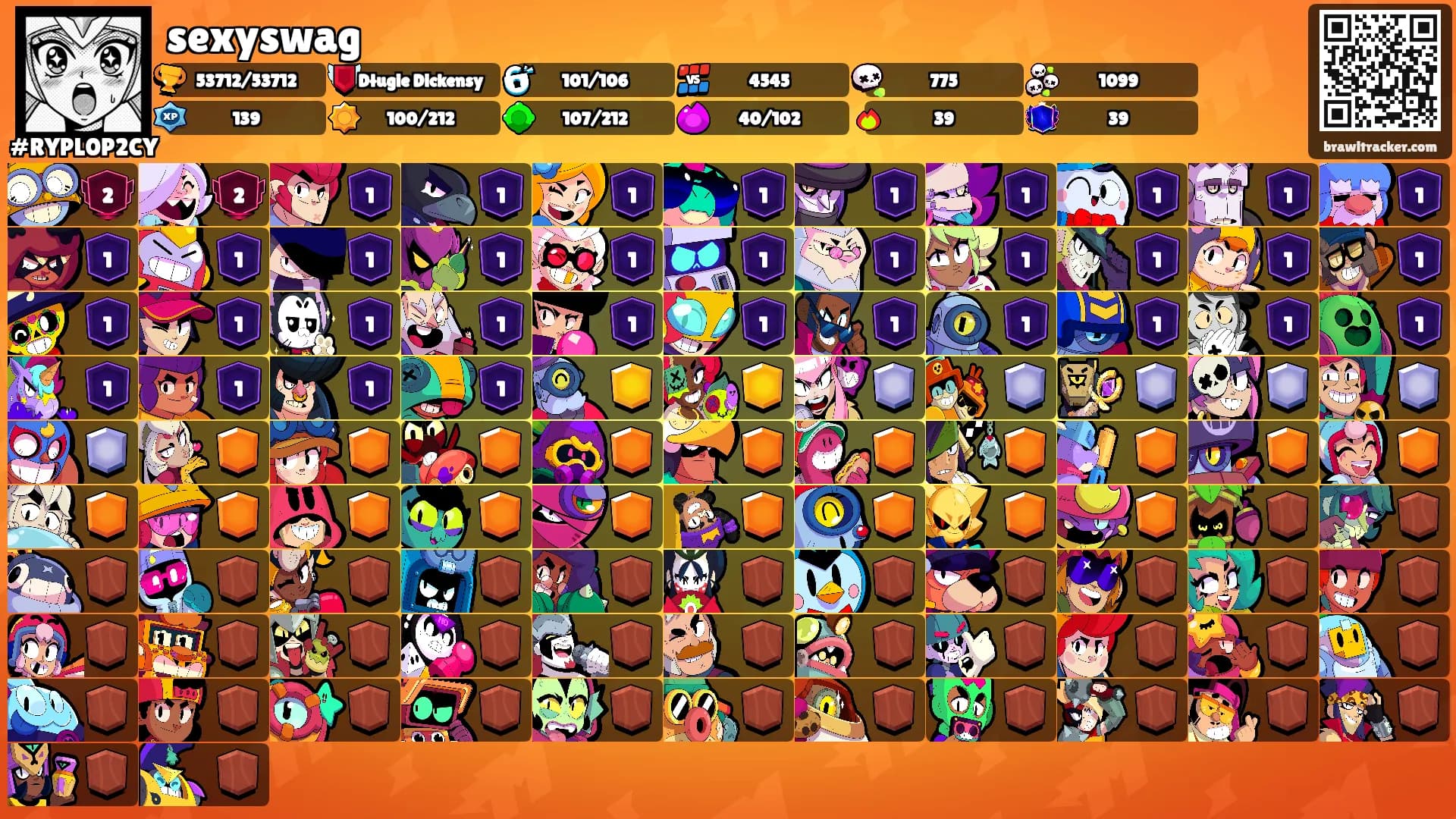 sexyswag's Ranks