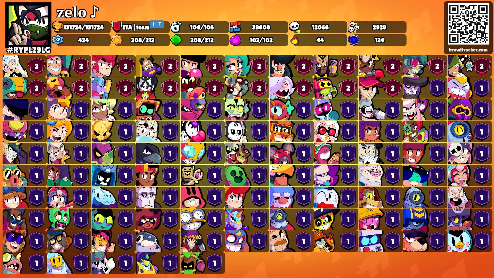 𝐳𝐞𝐥𝐨 ♪'s Ranks