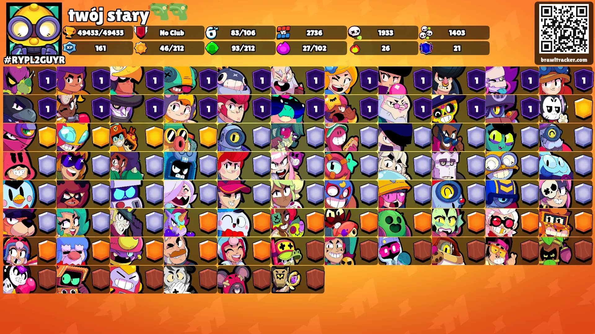 twój stary🔫🔫's Ranks