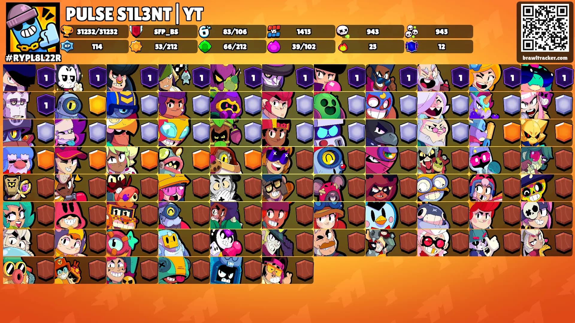 PULSE S1L3NT|YT's Ranks