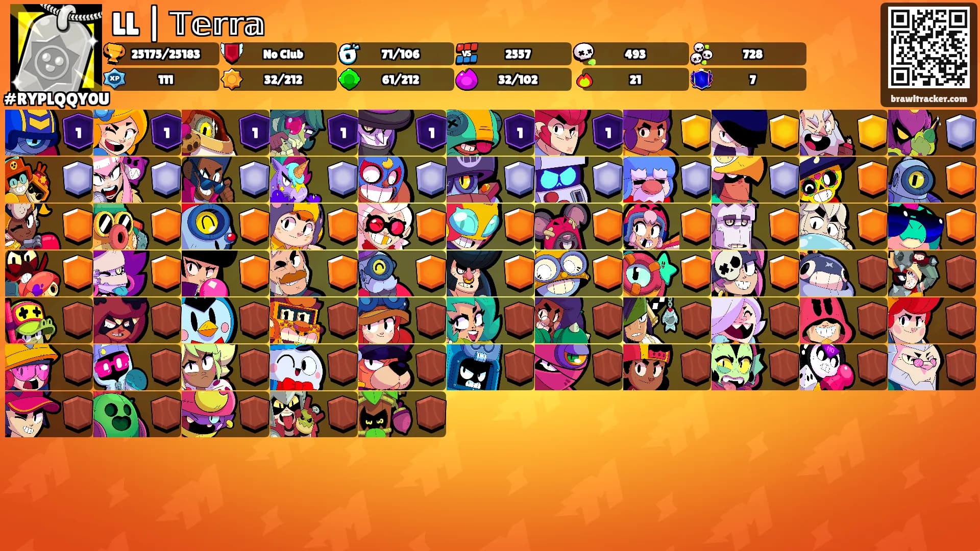 LL | 𝕋𝕖𝕣𝕣𝕒's Ranks
