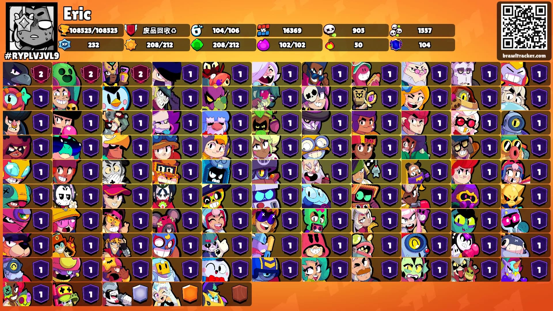 Eric's Ranks