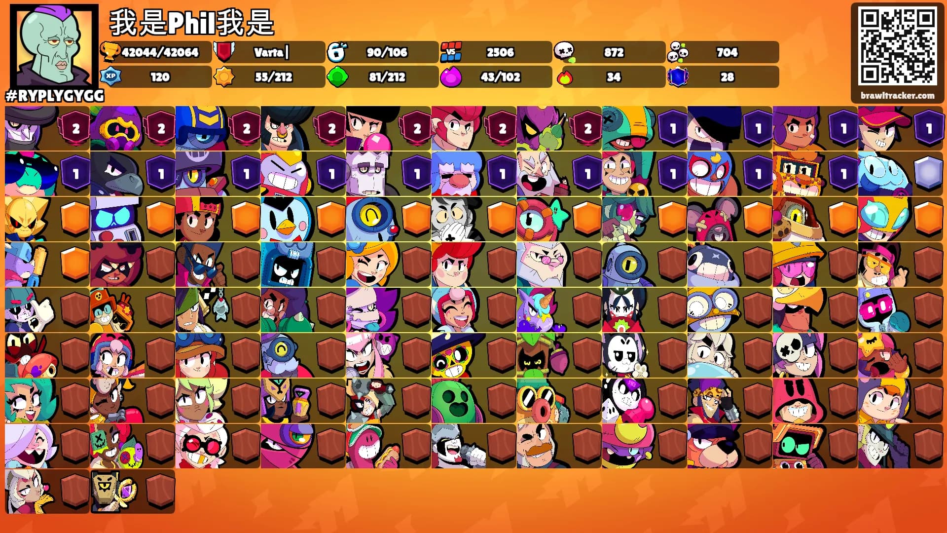 我是Phil我是's Ranks
