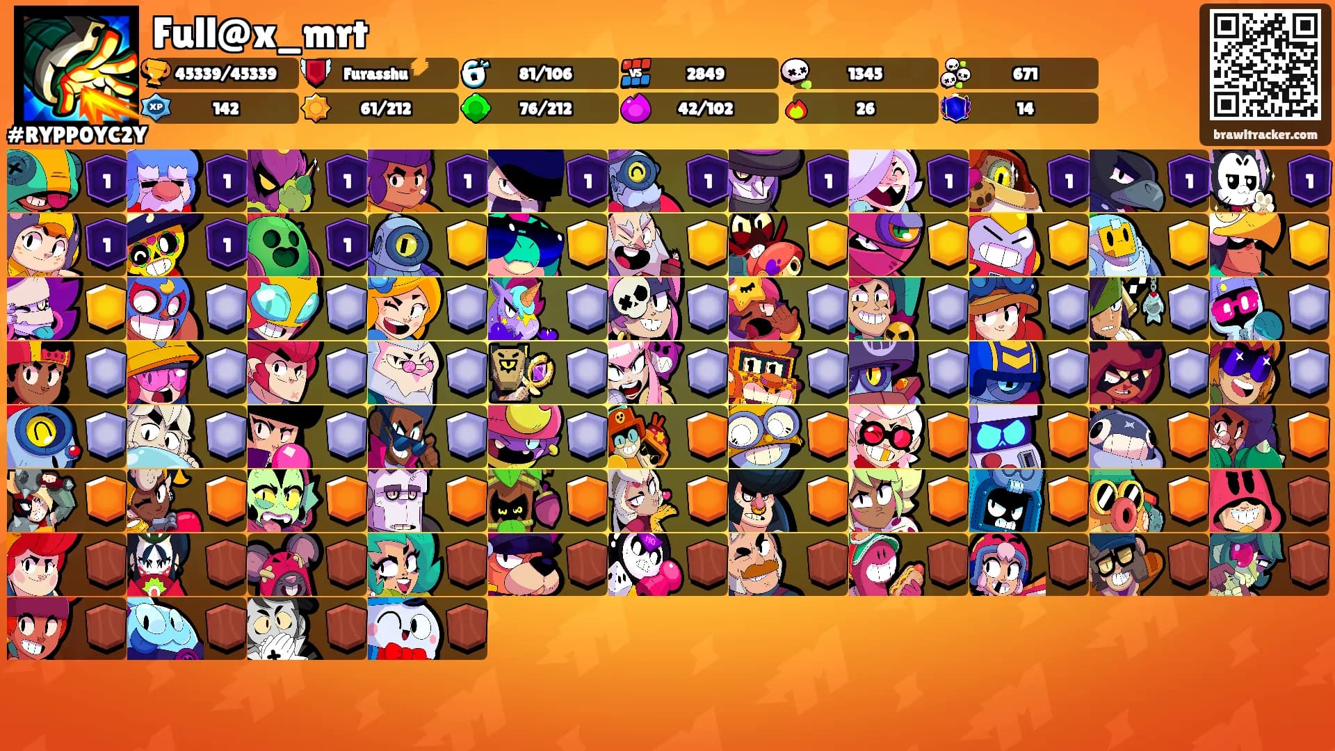 Full@x_mrt's Ranks