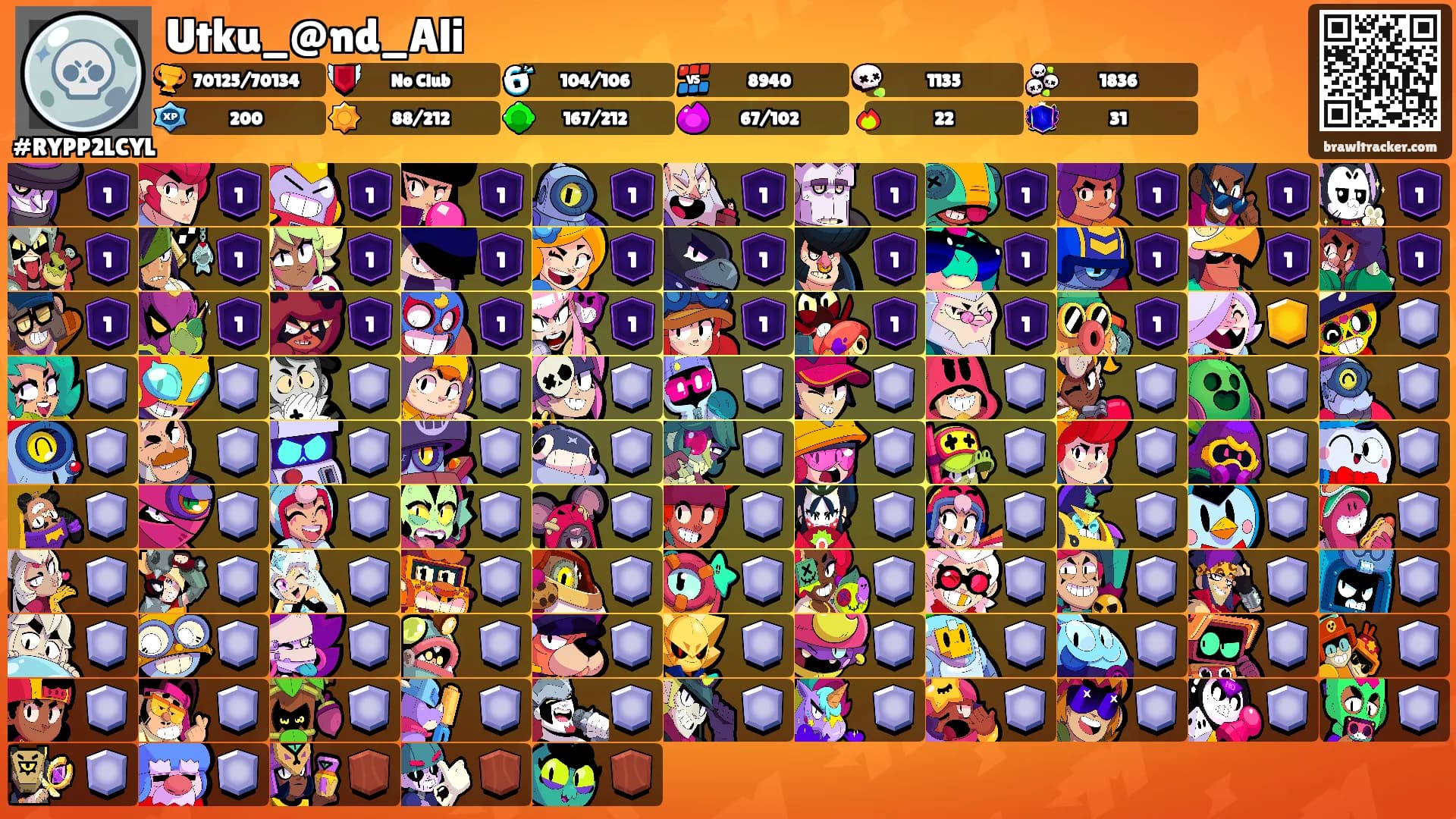 Utku_@nd_Ali's Ranks
