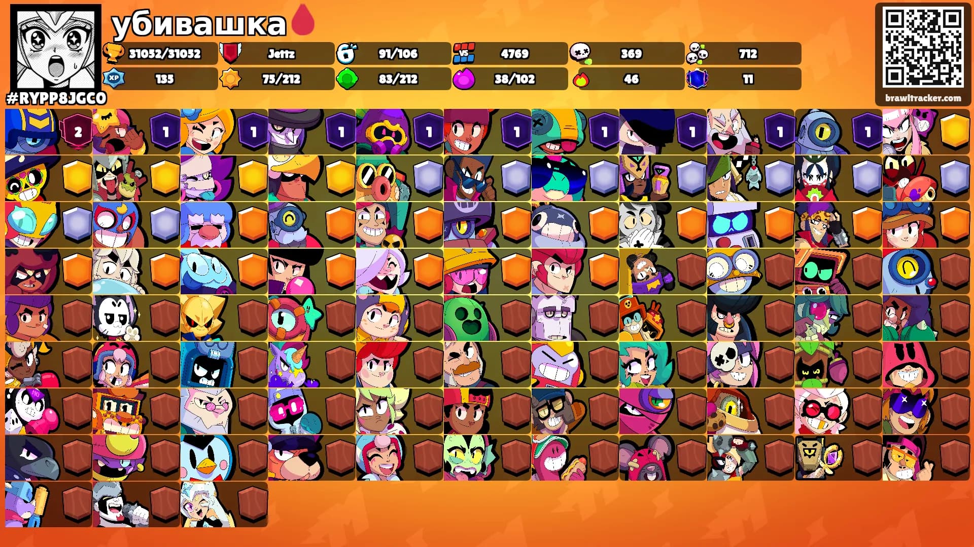 убивашка🩸's Ranks