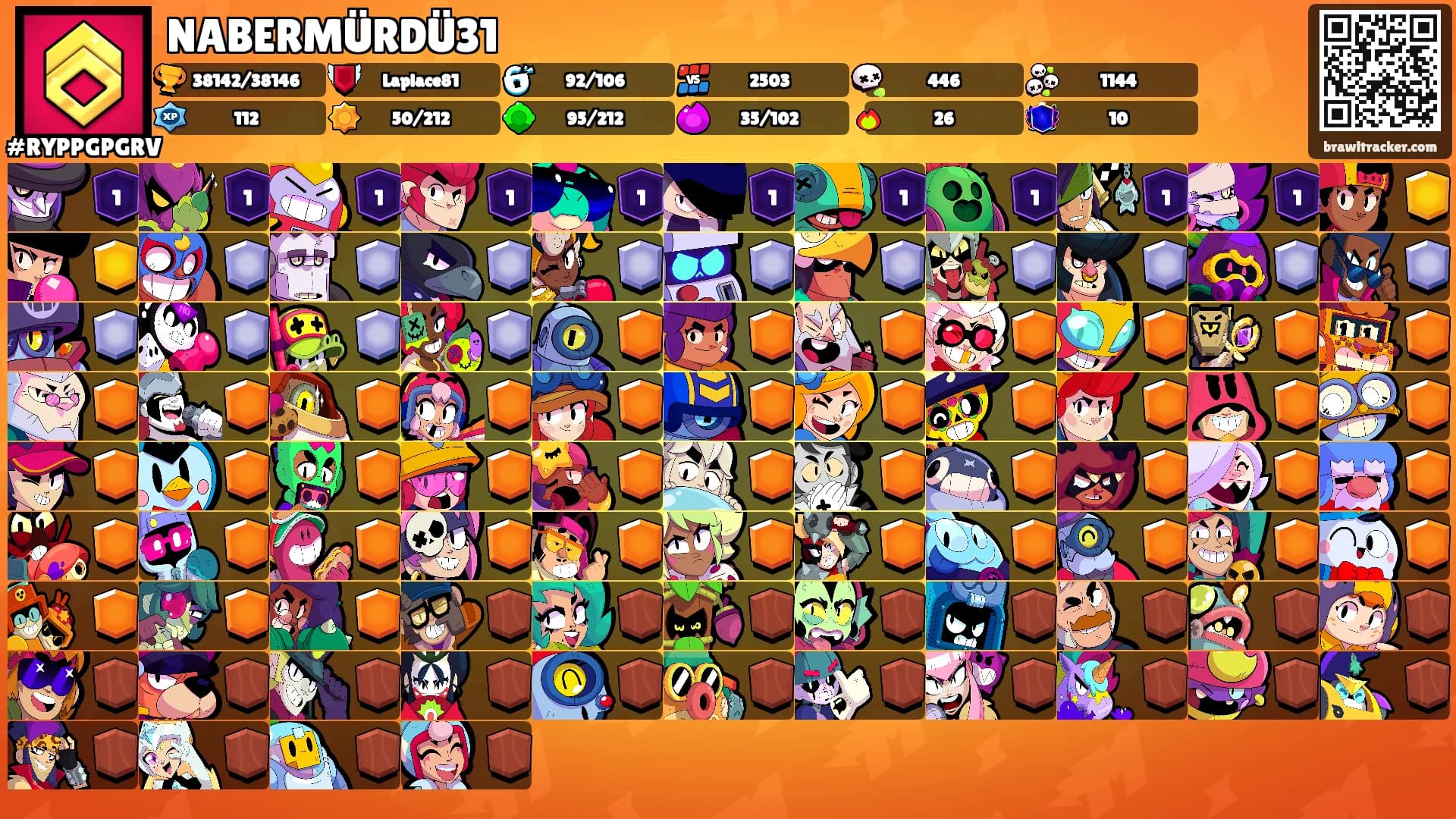 NABERMÜRDÜ31's Ranks