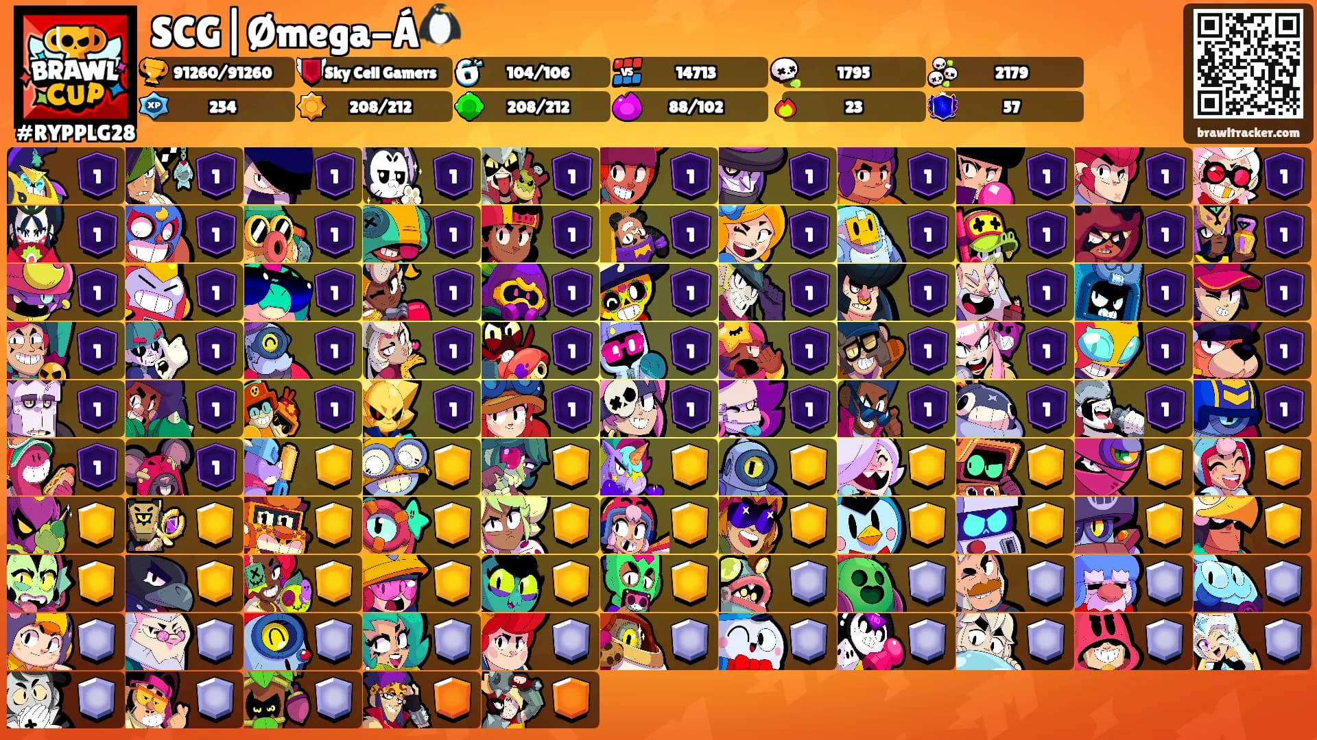 SCG|Ømega-Á🐧's Ranks