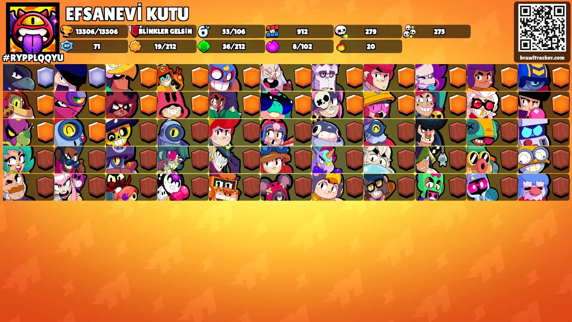EFSANEVİ KUTU's Ranks