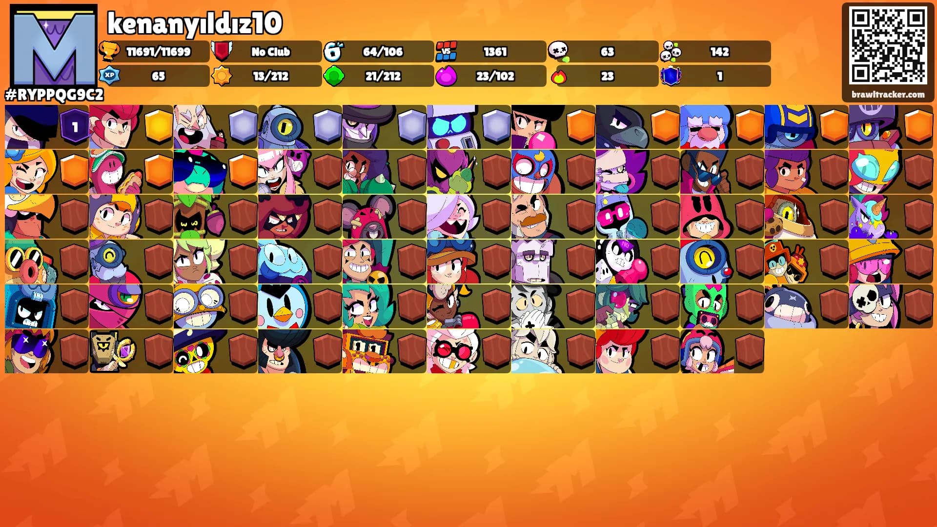 kenanyıldız10's Ranks