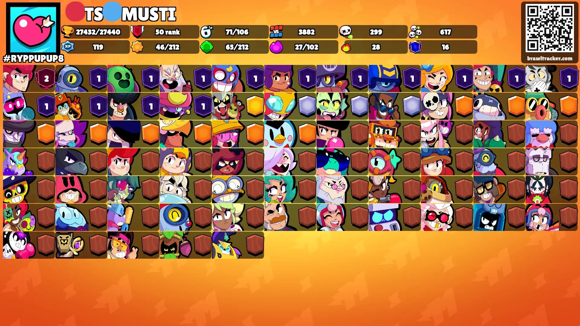 🔴TS🔵MUSTI's Ranks