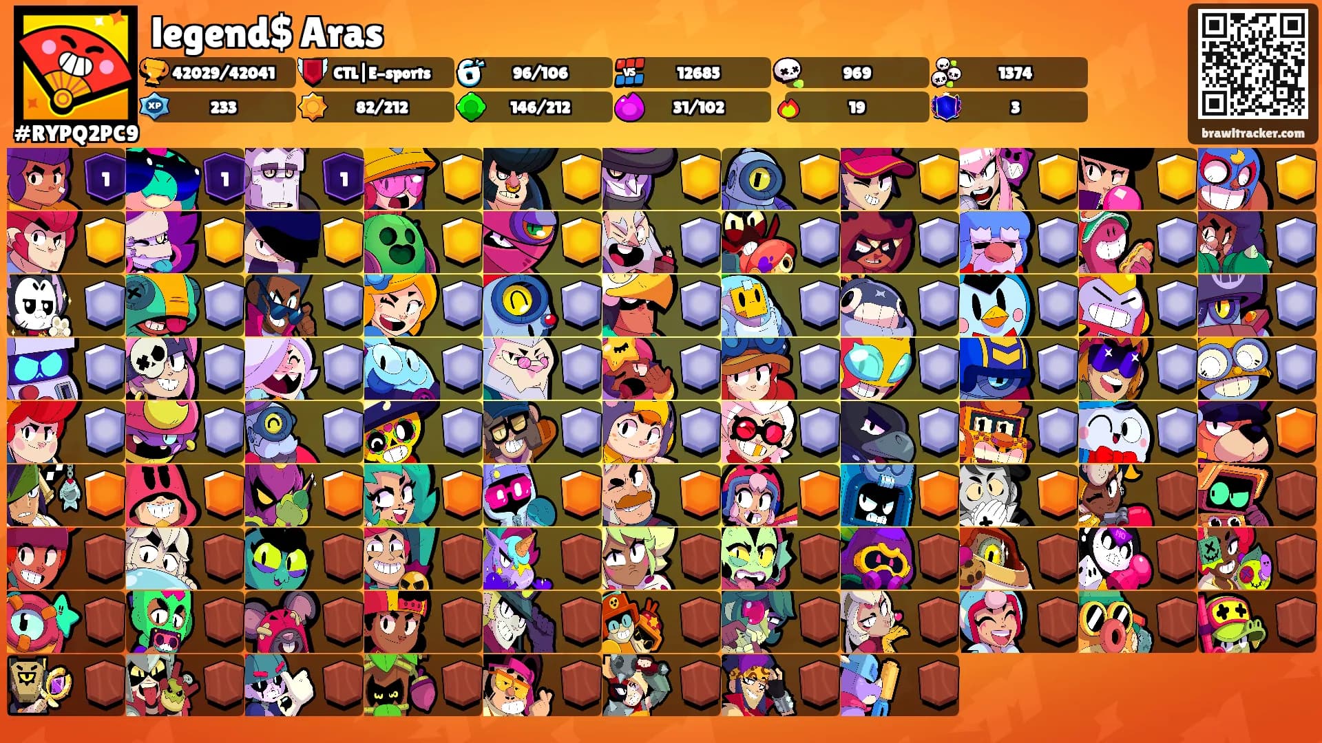 legend$ Aras's Ranks