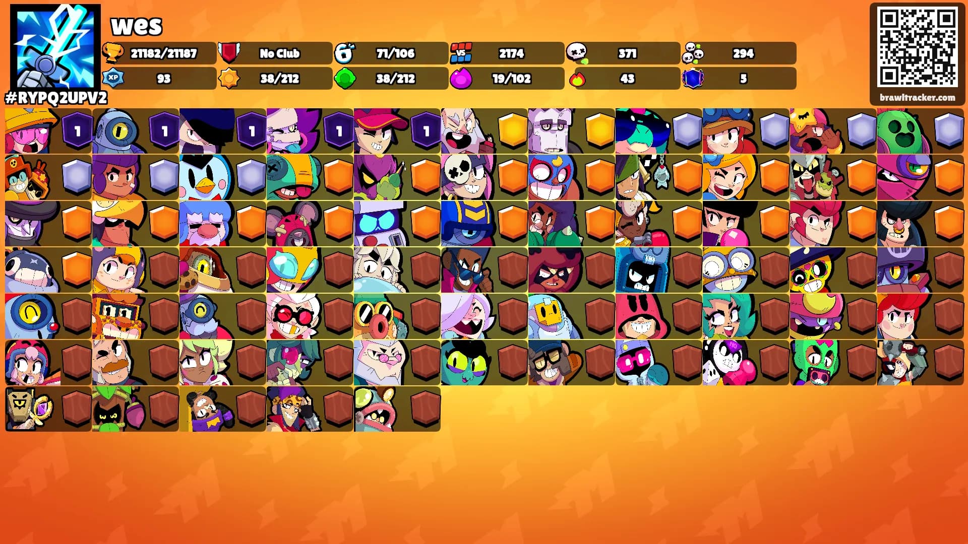 wes's Ranks