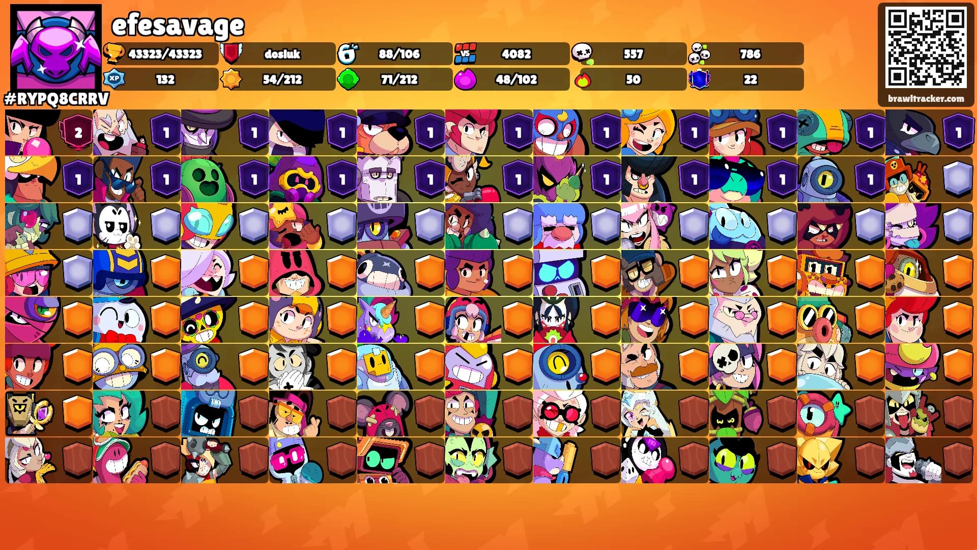 efesavage's Ranks