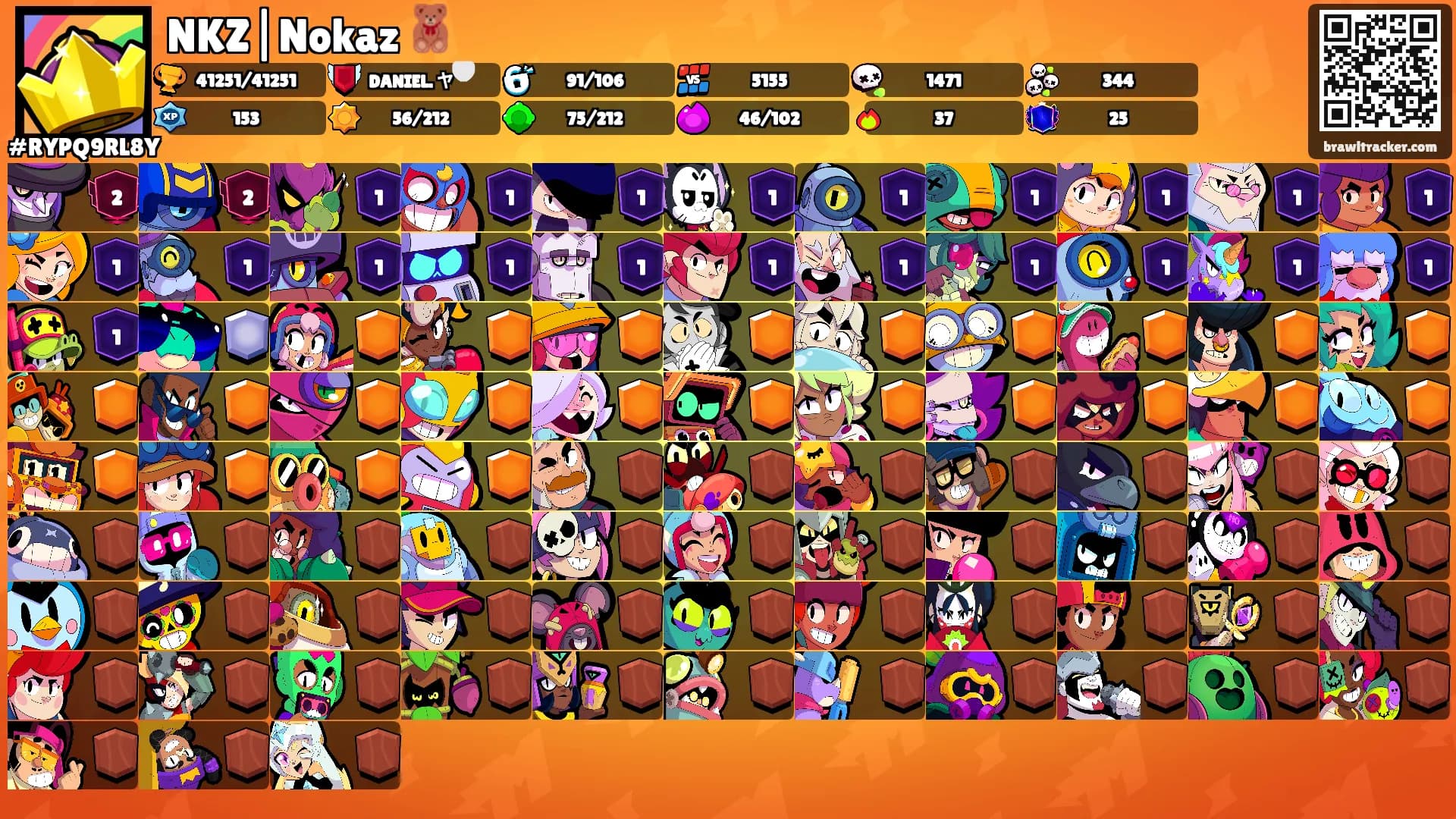 NKZ|Nokaz 🧸's Ranks