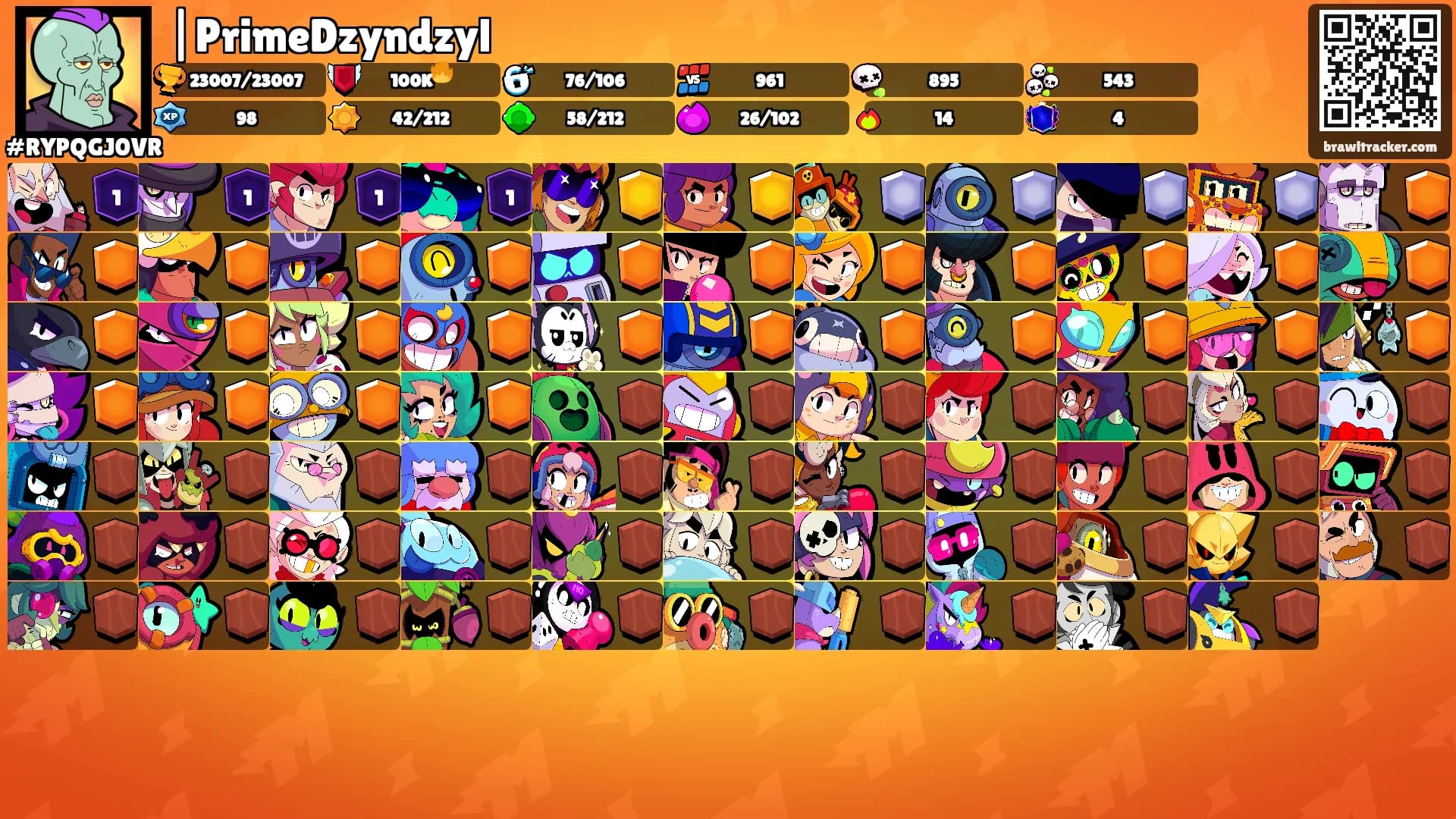 |PrimeDzyndzyl's Ranks