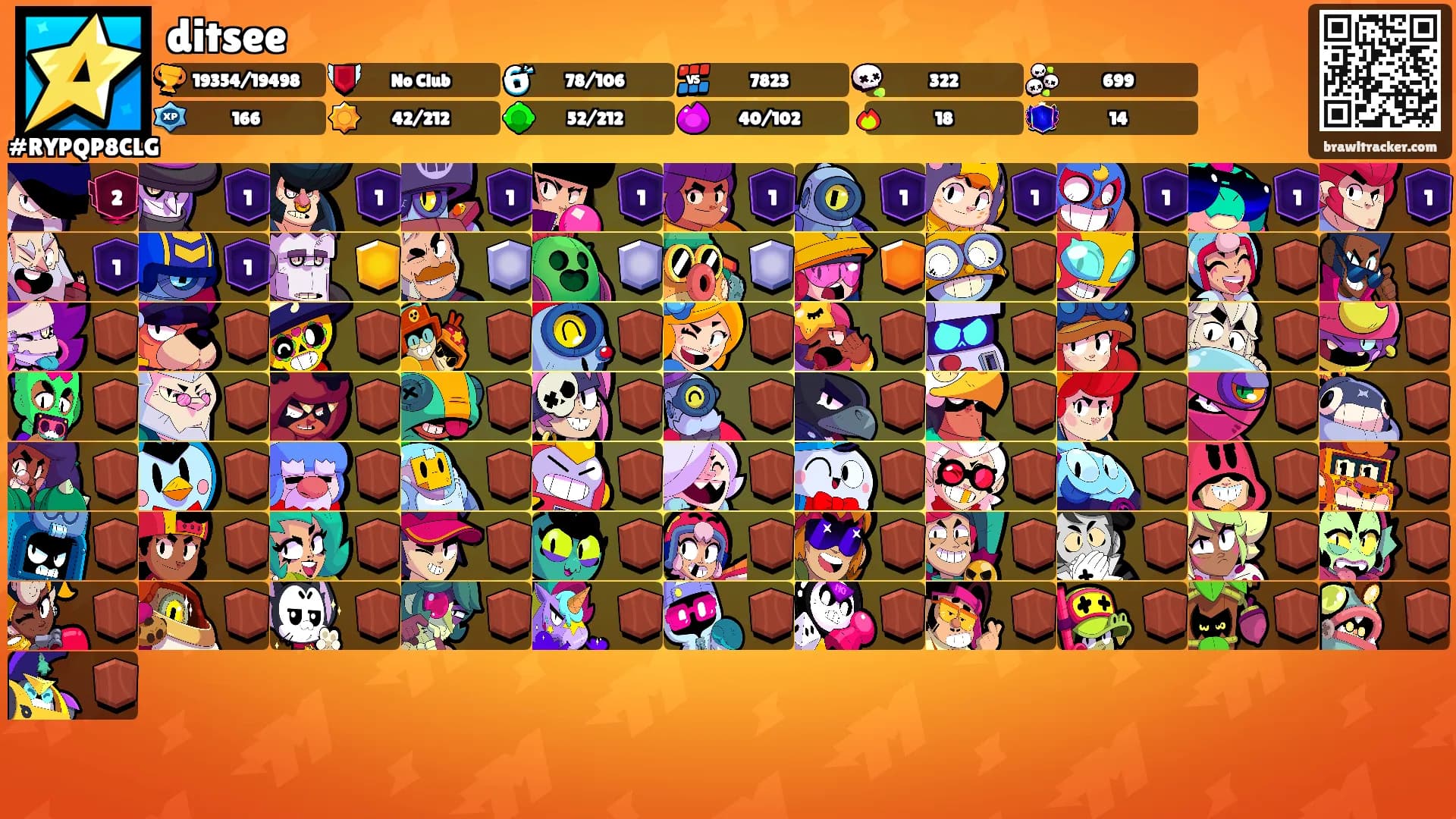 ditsee's Ranks