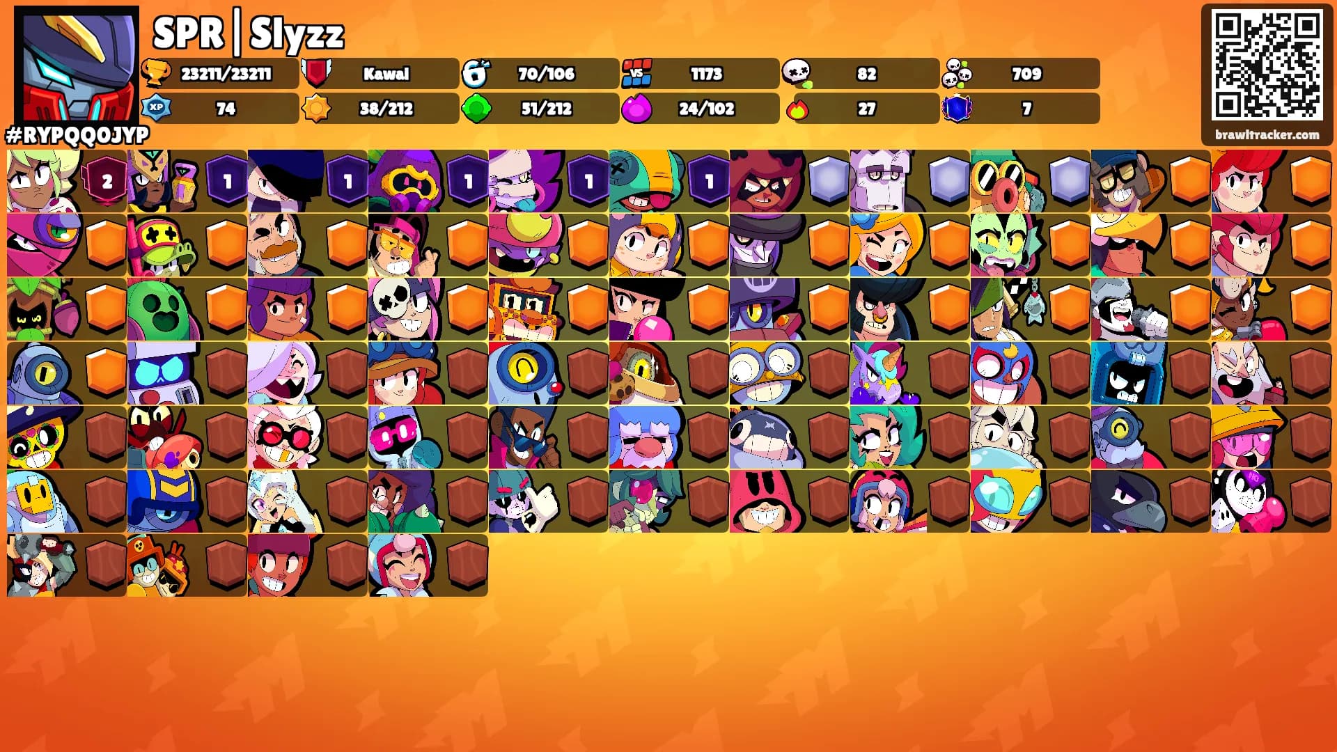 SPR|Slyzz's Ranks