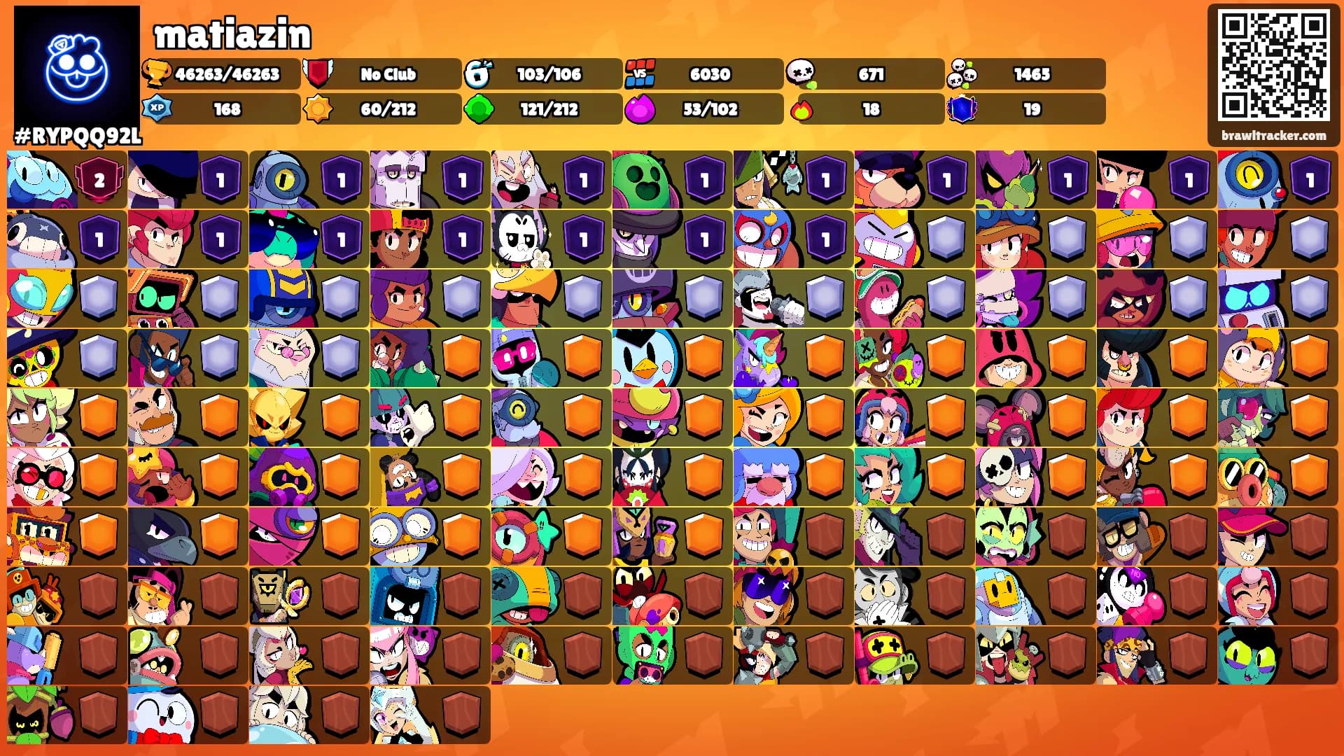 matiazin's Ranks